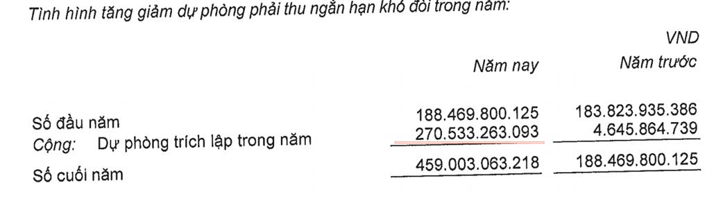 6PG88VN