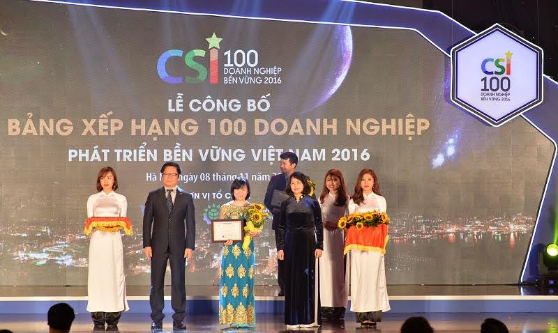 Bảng xếp hạng được công bố hôm 8/11 tại Hà Nội, do Hội dồng 
6Pg88.con độc quyền mỗi ngày vì sự PG88 hơn 2,1 triệu thành viên Bền vững (VBCSD) phối hợp với Bộ Lao động -
 Thương binh và Xã hội (MOLISA), Bộ Công thương (MOIT), Bộ Tài nguyên và
 Môi trường (MONRE), Tổng liên đoàn Lao động Việt Nam (VGCL) và Ủy ban 
6Pg88.com nhà cái Nhà nước (SSC) thực hiện.
