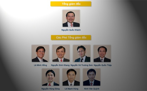 Hình ảnh ban lãnh đạo Tập đoàn Dầu khí Việt Nam (Petro Vietnam) - Ảnh minh hoạ.<br>