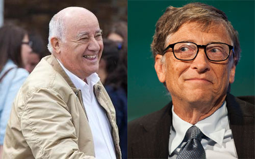 Ngôi giàu nhất thế giới của Bill Gates lung lay mạnh