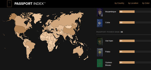 Vị trí của Việt Nam trong xếp hạng quyền lực hộ chiếu Passport Index.<br>
