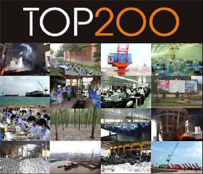 Danh sách Top 200 6Pg88.con độc quyền mỗi ngày của UNDP được dựa trên xếp hạng các 6Pg88.con độc quyền mỗi ngày trong khảo sát 6Pg88.con độc quyền mỗi ngày của Tổng cục Thống kê.