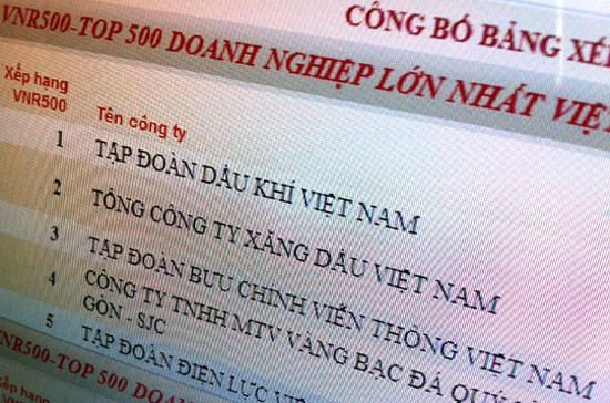 Các 6Pg88.con độc quyền mỗi ngày hoạt động trong lĩnh vực năng lượng (dầu khí, than, điện, PG88 Uy Tín Số 1 Việt Nam xăng dầu) chiếm tới 6/10 vị trí top 10 6Pg88.con độc quyền mỗi ngày lớn nhất Việt Nam..