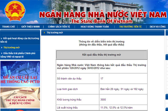 Các loại thông tin nóng sẽ được Pg88 com chính chủ Nhà nước công bố ngay trong ngày.