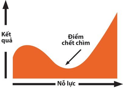 6PG88VN