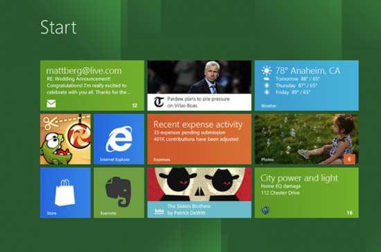 Windows 8 được coi là sự đổi mới toàn diện hệ điều hành có lịch sử lâu năm của Microsoft. 