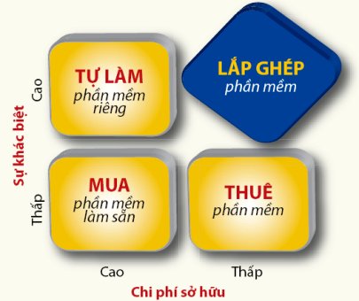 6PG88VN