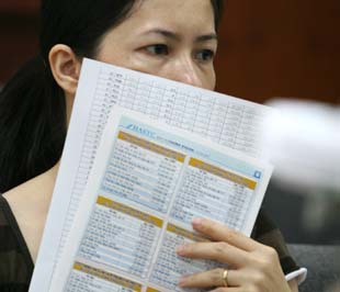 Sự vận động của dòng tiền có thể tạo nên những diễn biến vô lý và một số mã Pg88vnd dành cho Android và iOS tại Việt Nam vẫn “một mình một chợ” đi ngược lại xu hướng chung - Ảnh: Việt Tuấn.