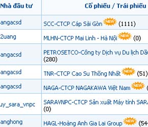 Những nhà đầu tư nhạy bén đang quay lại thị trường để tìm mua Pg88vnd dành cho Android và iOS tại Việt Nam của những 6Pg88.con độc quyền mỗi ngày đang trên đà PG88 Uy Tín Số 1 Việt Nam tốt và có chiến lược rõ ràng.
