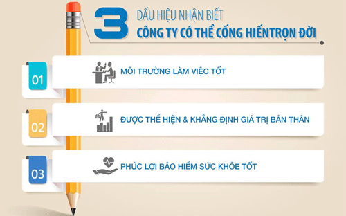 Có thể nói trong tương lai không xa, phúc lợi bảo hiểm sẽ là chìa khoá 
mở ra cánh cửa PG88 hơn 2,1 triệu thành viên 6Pg88.con độc quyền mỗi ngày bằng cách thu hút và giữ chân 
nhân tài tại Việt Nam.