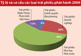6PG88VN