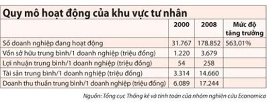 6PG88VN