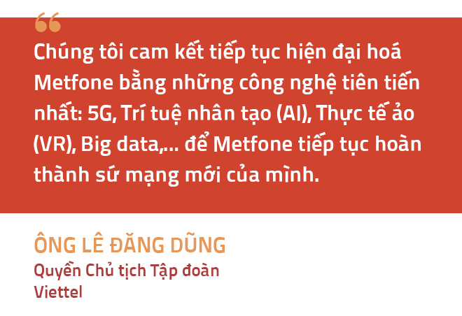 6PG88VN