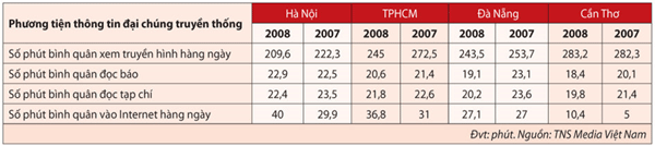 6PG88VN
