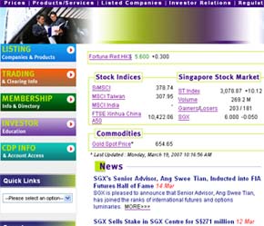 Giao diện trang chủ của SGX.