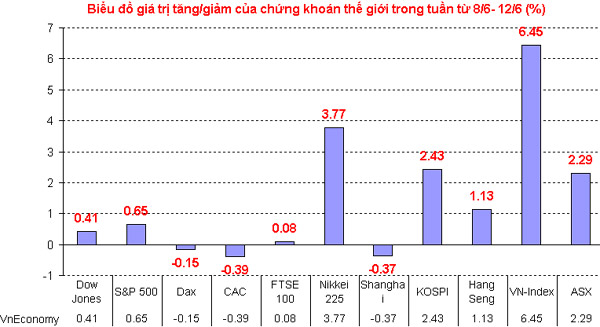 6PG88VN