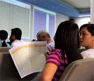  Với 4 phiên giao dịch vừa qua, có vẻ hướng bán ròng triền miên trong hai tháng trước đó, cũng như trong tuần đầu tháng 12 này, đã dịu bớt; khối ngoại đang có hướng trở lại tiếp sức thị trường - Ảnh: Lê Quang Nhật.