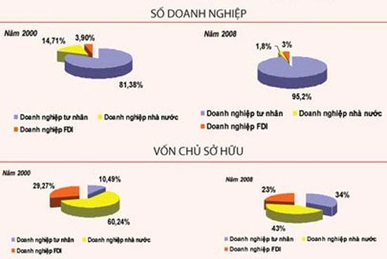 6PG88VN