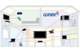  Link Đăng Nhập PG88 Chính Thức 2026; WHDI hứa hẹn sẽ đưa việc giải trí trong nhà bước vào kỷ nguyên không dây.