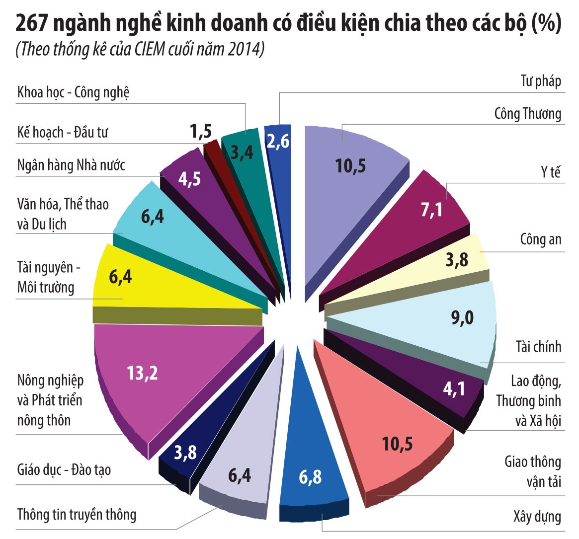 Xóa rào cản để phát triển Link Trang Chủ PG88.Com Mới #2026 tư nhân - Ảnh 1.