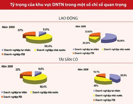 6PG88VN