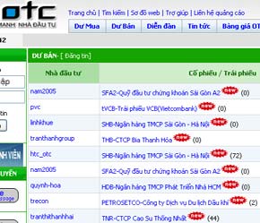 Giao diện một website tập trung khá nhiều các thông tin mua bán Pg88vnd dành cho Android và iOS tại Việt Nam OTC.