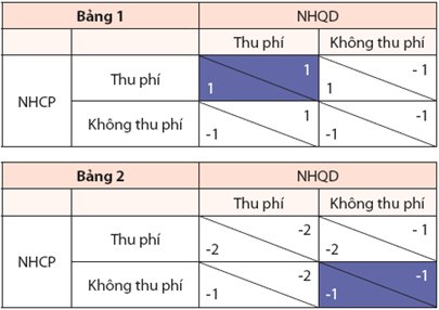 6PG88VN