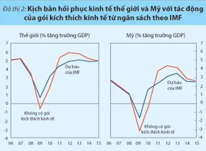 6PG88VN