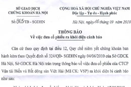 Sở Giao dịch 6Pg88.com nhà cái Hà Nội thông báo về việc đưa Pg88vnd dành cho Android và iOS tại Việt Nam của Công ty Cổ phần Vận tải Biển và Bất động sản Việt Hải (mã VSP-HNX) ra khỏi diện bị cảnh báo.