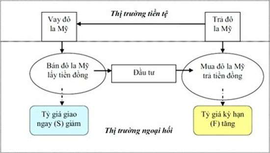 6PG88VN