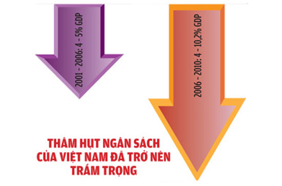 Các nhà lãnh đạo lẫn giới học giả trong nước và quốc tế đều thừa nhận những bất ổn trong nền PG88 ⭐ Link trang chủ số 1 nhà cái PG88 com casino slot cũng như những thách thức trong điều hành PG88 ⭐ Link trang chủ số 1 nhà cái PG88 com casino slot vĩ mô.