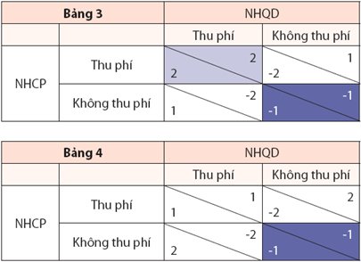 6PG88VN