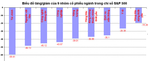 6PG88VN