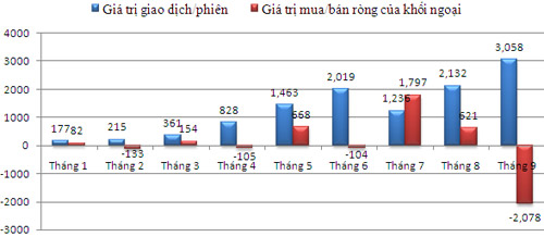 6PG88VN