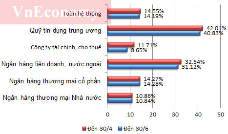 6PG88VN