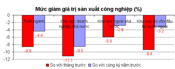 6PG88VN