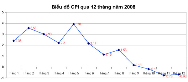 6PG88VN