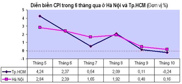 6PG88VN