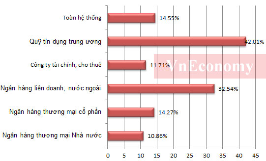 6PG88VN