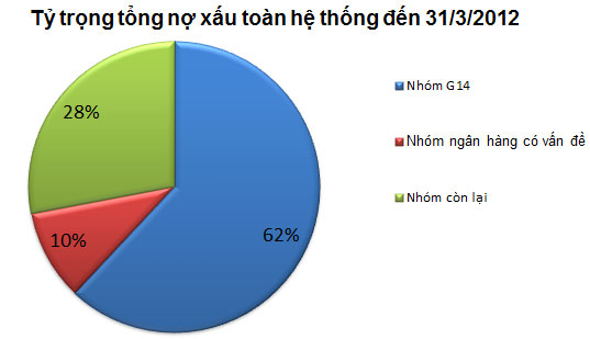 6PG88VN