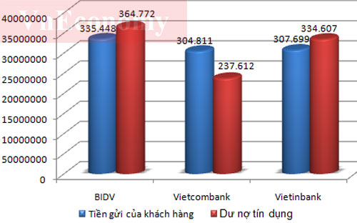 Đo sức mạnh Pg88hi tỷ lệ thưởng hấp dẫn của 3 “ông lớn” 88PG88 ưu đãi hấp dẫn mỗi ngày 2