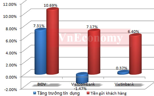 Đo sức mạnh Pg88hi tỷ lệ thưởng hấp dẫn của 3 “ông lớn” 88PG88 ưu đãi hấp dẫn mỗi ngày 3