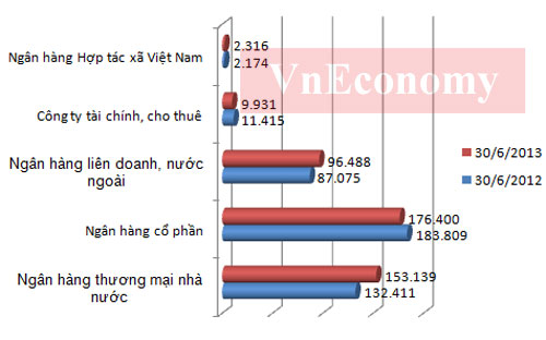 Thăng trầm ngành 88PG88 ưu đãi hấp dẫn mỗi ngày một năm qua các con số 7