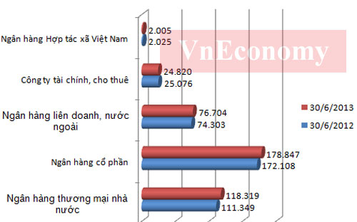 Thăng trầm ngành 88PG88 ưu đãi hấp dẫn mỗi ngày một năm qua các con số 8