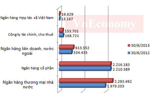 Thăng trầm ngành 88PG88 ưu đãi hấp dẫn mỗi ngày một năm qua các con số 6