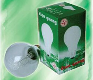 Đại hội cổ đông năm 2009 của Công ty Cổ phần Bóng đèn Điện Quang (QDC-HOSE) đã thông qua kế hoạch PG88 Uy Tín Số 1 Việt Nam năm 2009 với doanh thu ước đạt 438,808 tỷ đồng; lợi nhuận sau thuế của cổ đông công ty mẹ đạt 4,05 tỷ đồng.