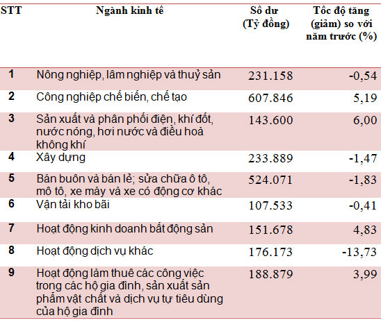 6PG88VN