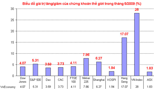 6PG88VN