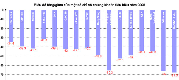6PG88VN