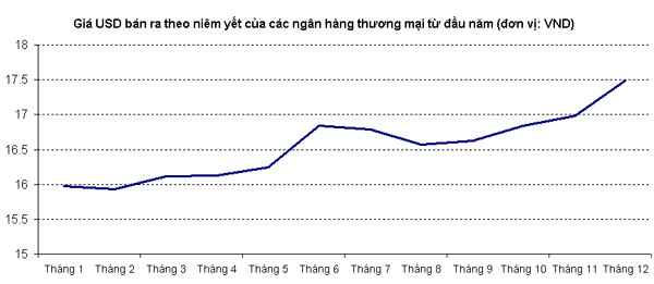 6PG88VN